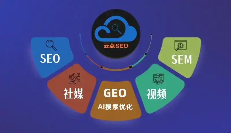 邻水县GEO优化：AI智能体时代取代SEO的全新内容优化逻辑