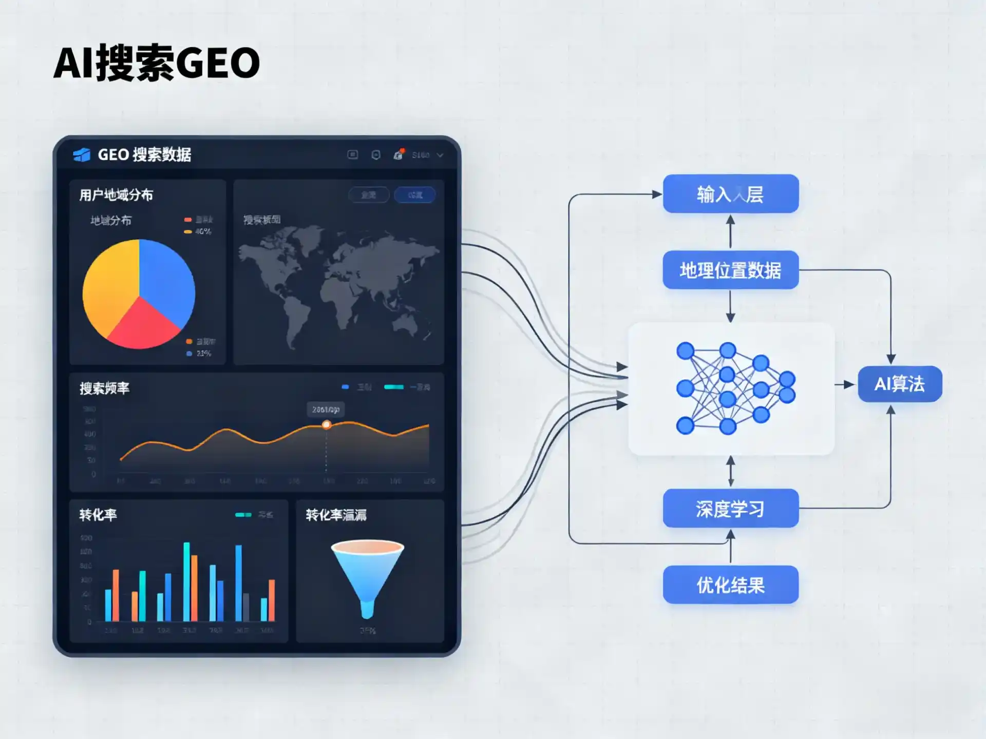 邻水县GEO优化服务商该如何筛选？生成式引擎优化行业实践观察