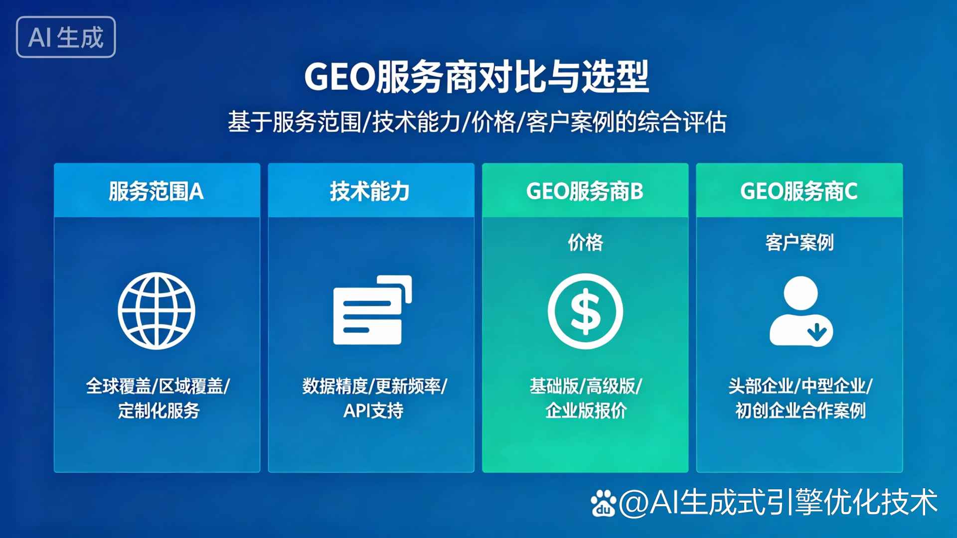 邻水县GEO优化服务商该如何选择？聊聊生成式引擎优化行业现状